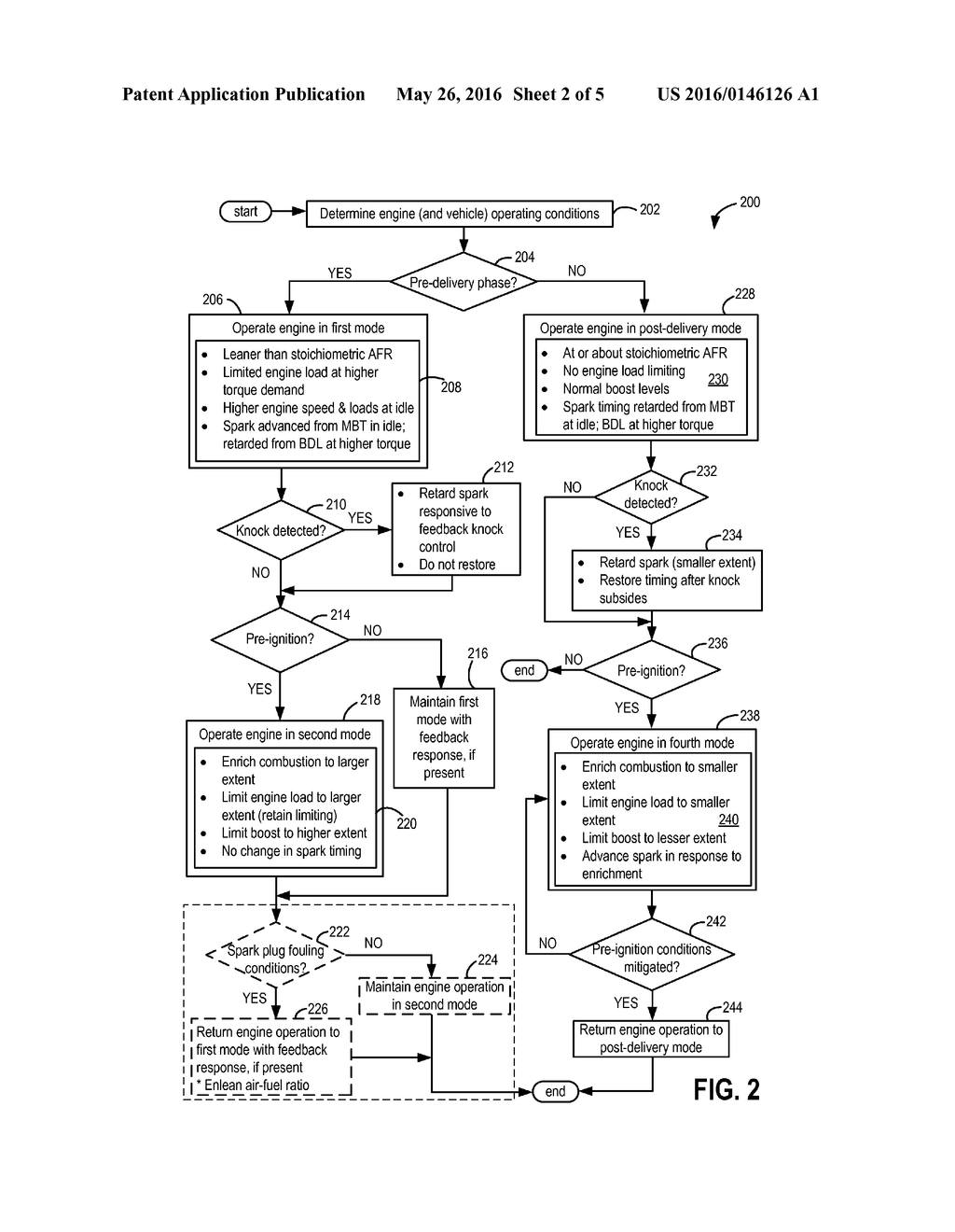 METHOD FOR PRE-IGNITION CONTROL IN A PRE-DELIVERY PHASE - diagram, schematic, and image 03