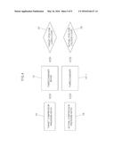 TURBOCHARGER CONTROL DUTY DEVIATION COMPENSATION METHOD diagram and image