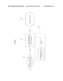 TURBOCHARGER CONTROL DUTY DEVIATION COMPENSATION METHOD diagram and image