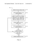 SYSTEM AND METHOD FOR ROTORS diagram and image