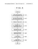 METHOD FOR MEASURING BEARING CUP GAP IN UNIVERSAL JOINT AND METHOD FOR     MANUFACTURING UNIVERSAL JOINT TO WHICH THE MEASURING METHOD IS APPLIED diagram and image