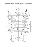 Torque Split Dual-Clutch Transmission diagram and image