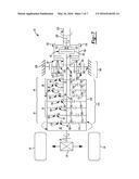 Torque Split Dual-Clutch Transmission diagram and image