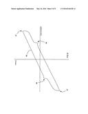 ISOLATOR WITH IMPROVED DAMPING STRUCTURE diagram and image