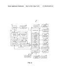 ELECTRONIC SHIFTING OF A TRANSMISSION diagram and image