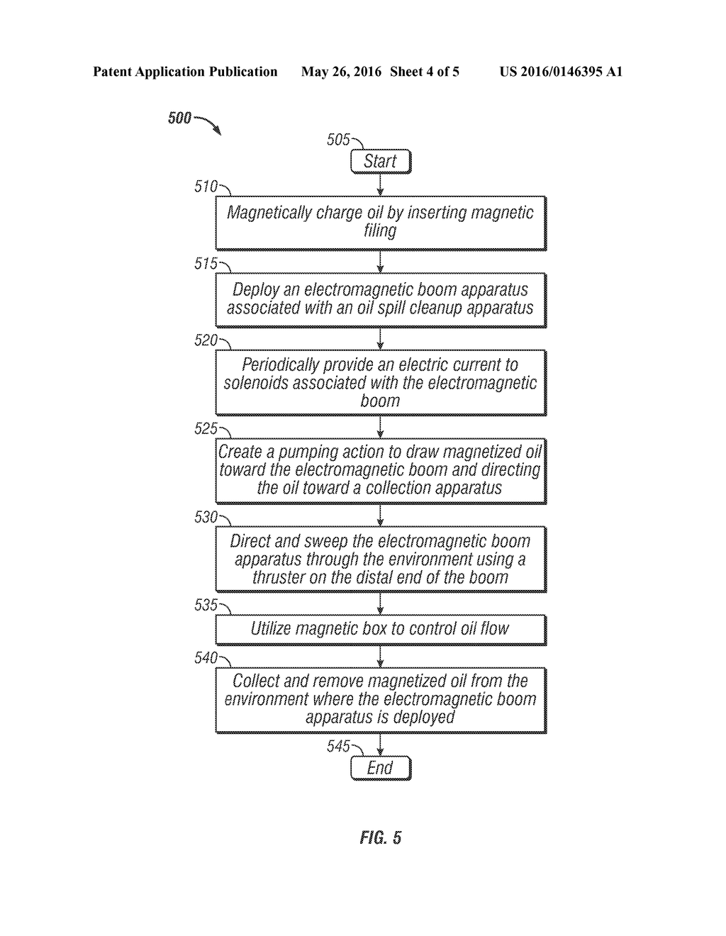 ELECTROMAGNETIC BOOM AND ENVIRONMENTAL CLEANUP APPLICATION FOR USE IN     CONJUNCTION WITH MAGNETIZABLE OIL - diagram, schematic, and image 05