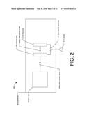 HYDROGEN FUELING SYSTEMS AND METHODS diagram and image