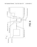 HYDROGEN FUELING SYSTEMS AND METHODS diagram and image