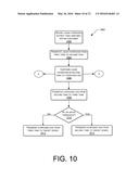 HYDROGEN FUELING SYSTEMS AND METHODS diagram and image