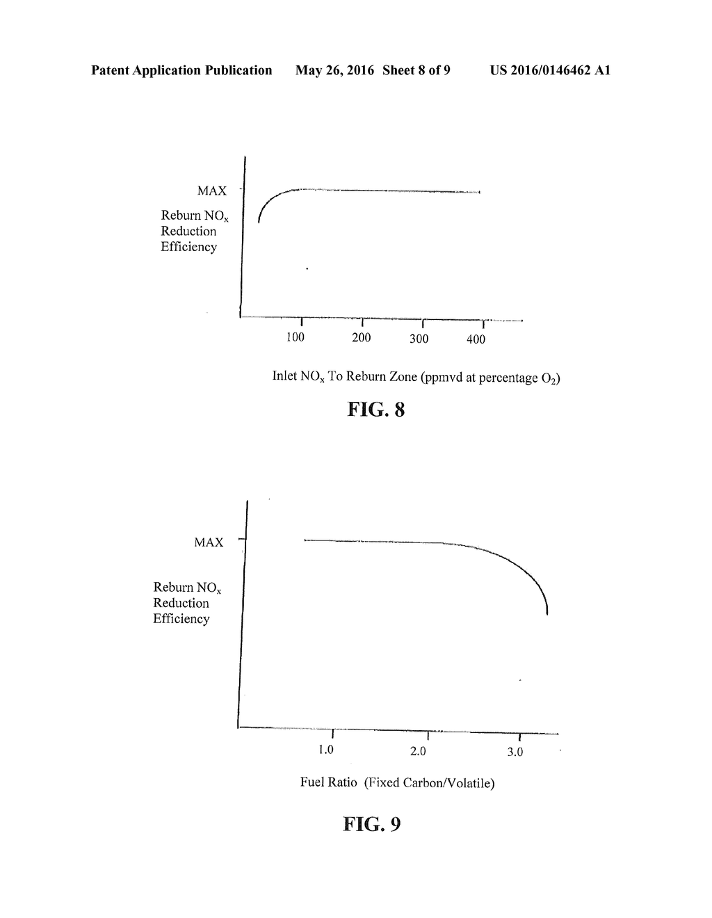 PLANT, COMBUSTION APPARATUS, AND METHOD FOR REDUCTION OF NOx EMISSIONS - diagram, schematic, and image 09