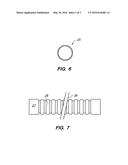 Cool Air Loop Method diagram and image