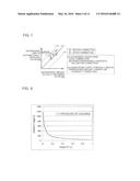 REFRIGERATION CYCLE APPARATUS diagram and image