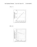 REFRIGERATION CYCLE APPARATUS diagram and image