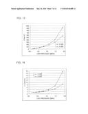 REFRIGERATION CYCLE APPARATUS diagram and image