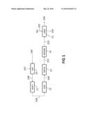 PROCESS FOR PURIFICATION OF A SYNTHESIS GAS CONTAINING HYDROGEN AND     IMPURITIES diagram and image