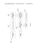 INDIRECT EVAPORATOR COOLER HEAT EXCHANGER MANUFACTURING METHOD diagram and image