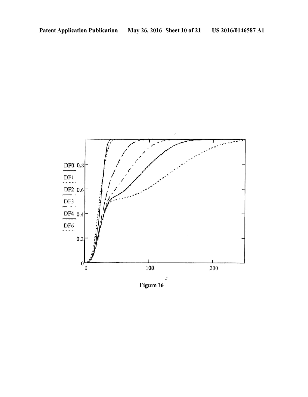 EXPLOSIVE COMPOSITION MANUFACTURING AND DELIVERY PLATFORM, AND BLASTING     METHOD - diagram, schematic, and image 11