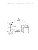 APPARATUS AND METHOD FOR MEASURING PRETILT ANGLE OF LIQUID CRYSTAL diagram and image