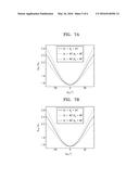 APPARATUS AND METHOD FOR MEASURING PRETILT ANGLE OF LIQUID CRYSTAL diagram and image