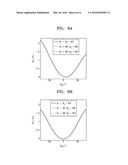 APPARATUS AND METHOD FOR MEASURING PRETILT ANGLE OF LIQUID CRYSTAL diagram and image