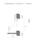 NOVEL TECHNIQUE OF DISPLACEMENT AND ROTATION MEASUREMENT diagram and image