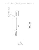 NOVEL TECHNIQUE OF DISPLACEMENT AND ROTATION MEASUREMENT diagram and image