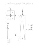 NOVEL TECHNIQUE OF DISPLACEMENT AND ROTATION MEASUREMENT diagram and image