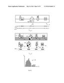 POSITIONING METHOD FOR A SURVEYING INSTRUMENT AND SAID SURVEYING     INSTRUMENT diagram and image