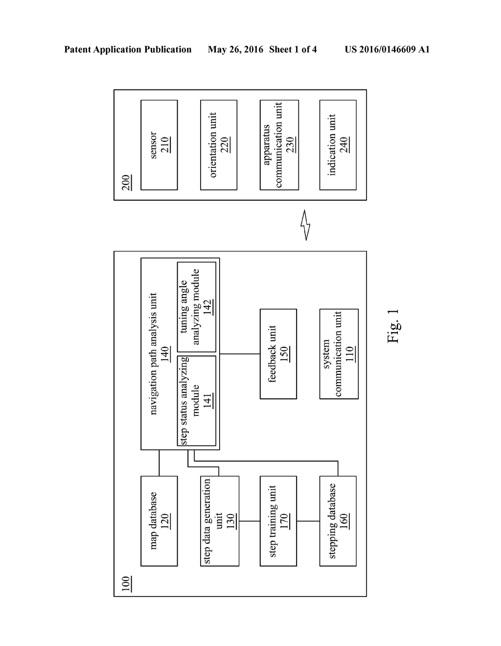 PEDESTRIAN NAVIGATION SYSTEM AND METHOD THEREOF - diagram, schematic, and image 02