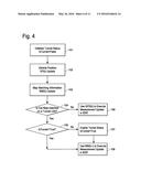 VEHICLE POSITIONING BY MAP MATCHING AS FEEDBACK FOR INS/GPS NAVIGATION     SYSTEM DURING GPS SIGNAL LOSS diagram and image