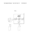 AVN TERMINAL AND CONTROL METHOD THEREOF diagram and image