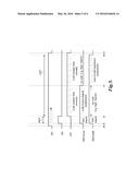 ABSOLUTE ENCODER SCALE CONFIGURATION WITH UNIQUE CODED IMPEDANCE     MODULATIONS diagram and image