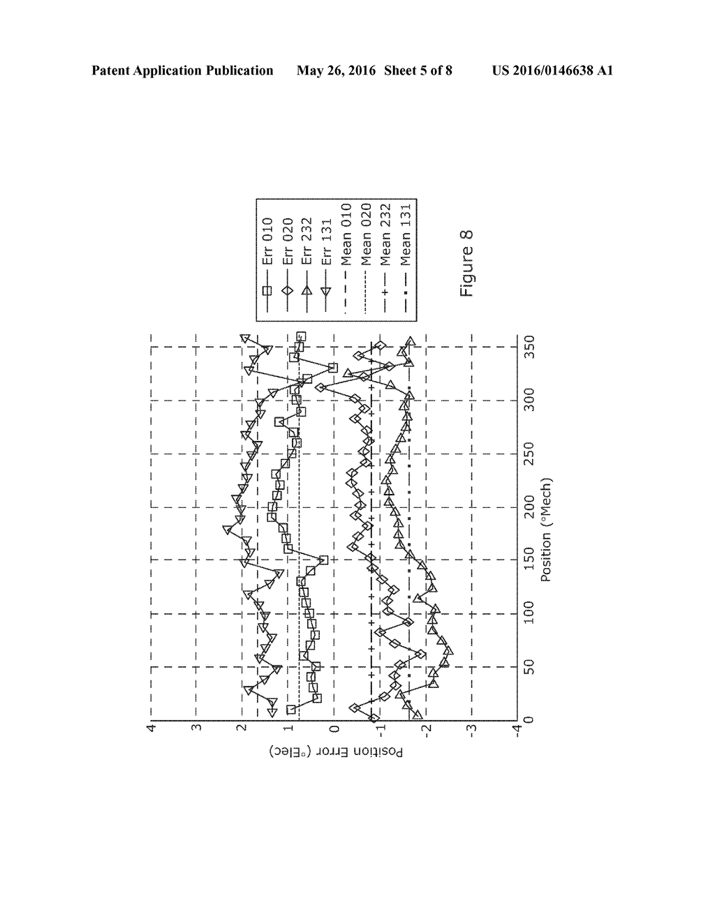 Rotary Encoder - diagram, schematic, and image 06