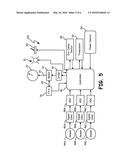 GAUGE DISPLAY SYSTEM diagram and image