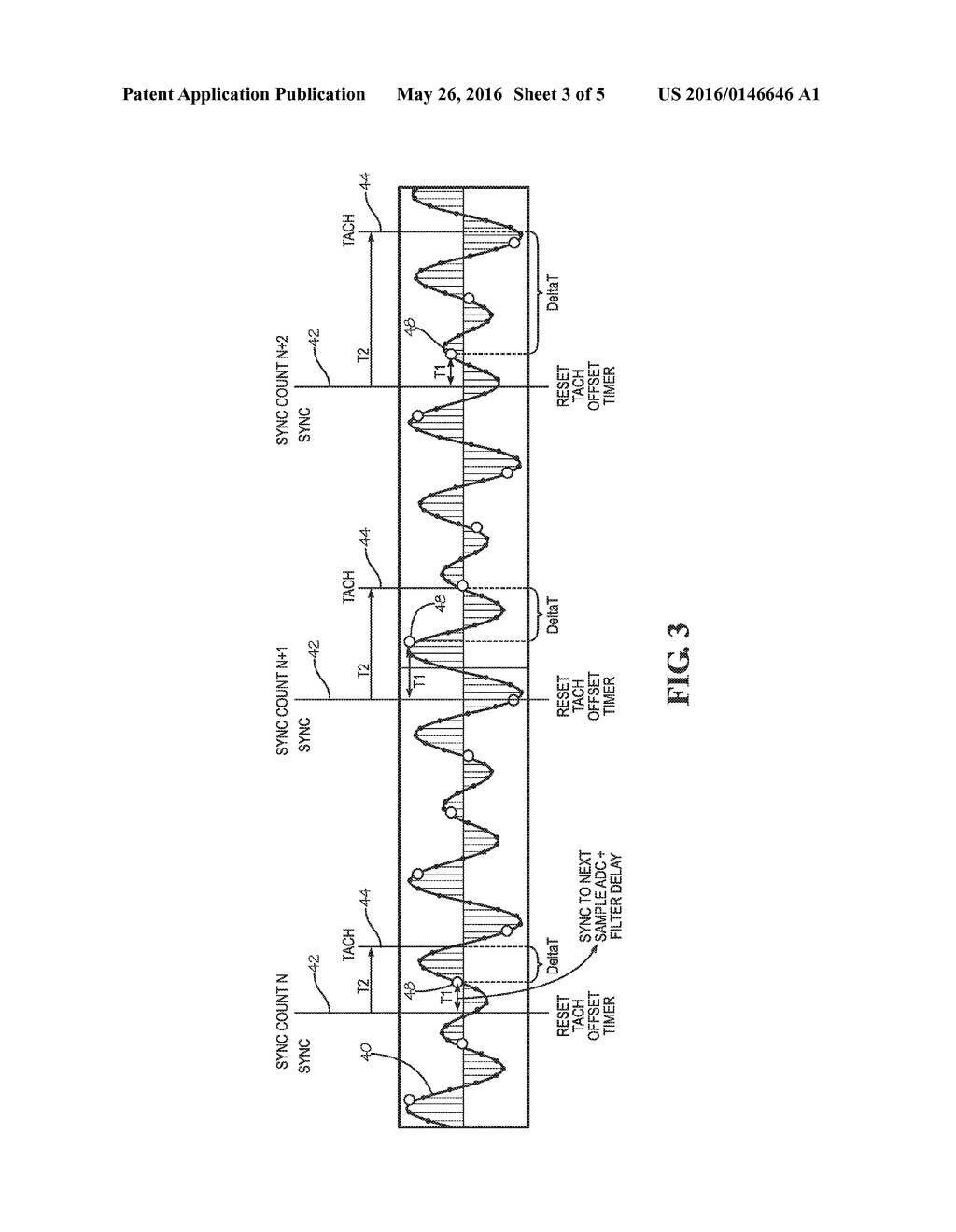 Apparatus and Method for Signal Synchronization - diagram, schematic, and image 04