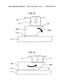 Method of Manufacturing Thermal Flow Meter diagram and image