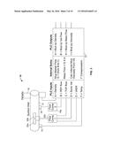 MASS FLOW MEASUREMENT APPARATUS AND METHOD diagram and image