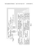 MASS FLOW MEASUREMENT APPARATUS AND METHOD diagram and image