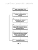 MASS FLOW MEASUREMENT APPARATUS AND METHOD diagram and image