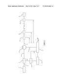 Systems and Methods for Spread Spectrum Distributed Acoustic Sensor     Monitoring diagram and image