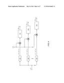 Systems and Methods for Spread Spectrum Distributed Acoustic Sensor     Monitoring diagram and image