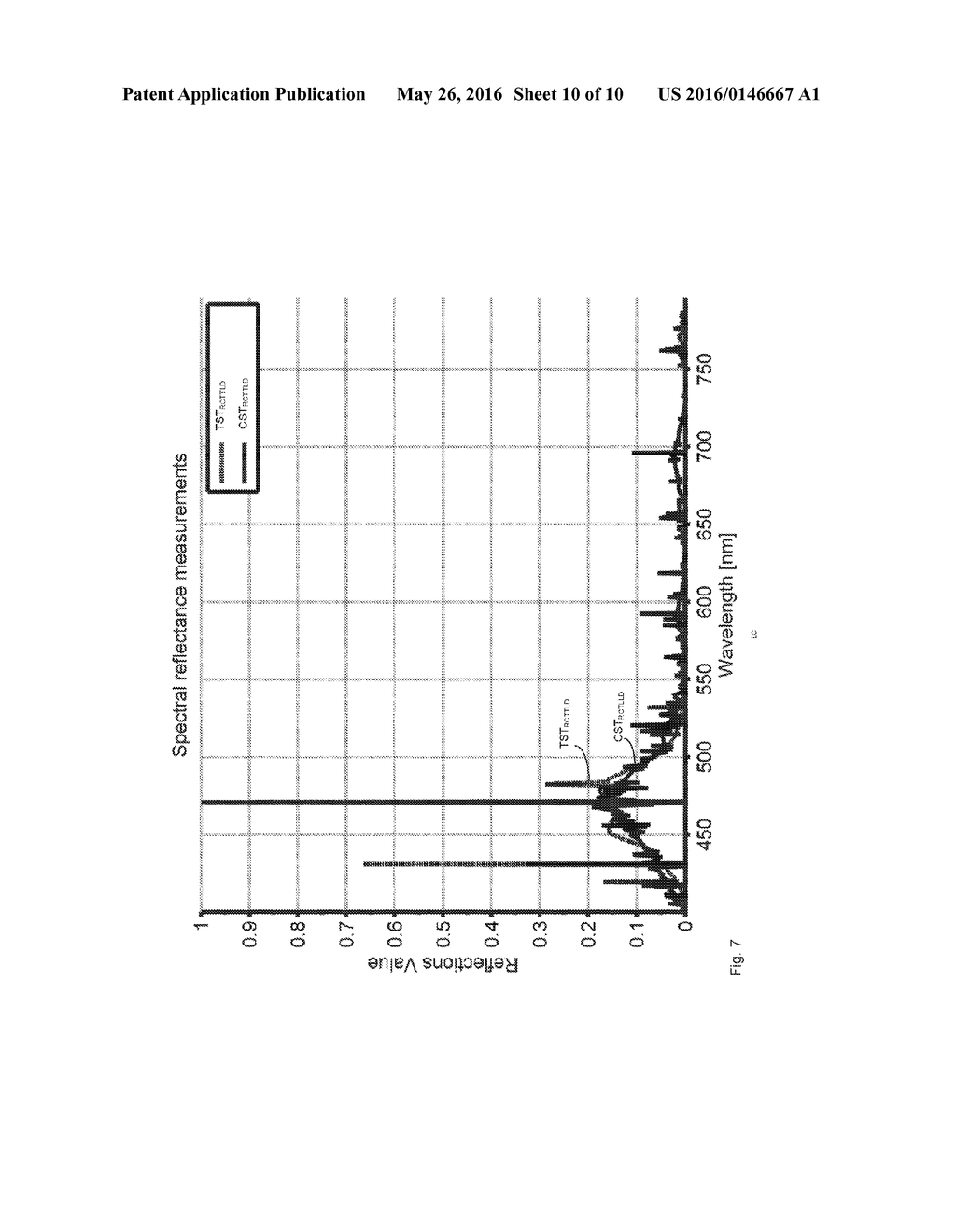 THIN-LAYERED DEVICES IN COMPRESSIVE SENSING SPECTROSCOPY - diagram, schematic, and image 11