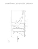 SPECTROSCOPE AND MICROSPECTROSCOPIC SYSTEM diagram and image