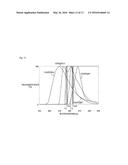 SPECTROSCOPE AND MICROSPECTROSCOPIC SYSTEM diagram and image