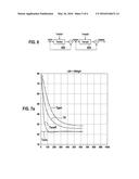 METHOD AND DEVICE FOR DETERMINING A TEMPERTURE OF A GAS FLOWING PAST A     SENSING ELEMENT diagram and image