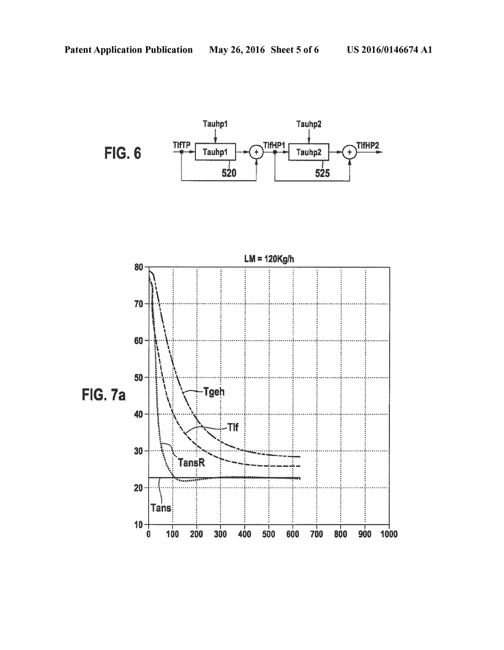 METHOD AND DEVICE FOR DETERMINING A TEMPERTURE OF A GAS FLOWING PAST A     SENSING ELEMENT - diagram, schematic, and image 06