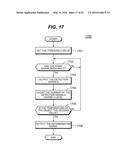 TEMPERATURE DETECTION CIRCUIT AND TEMPERATURE MEASUREMENT CIRCUIT diagram and image