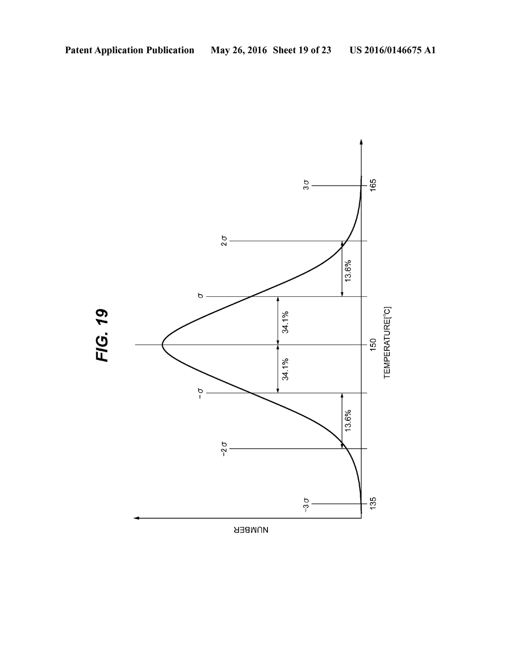 TEMPERATURE DETECTION CIRCUIT AND TEMPERATURE MEASUREMENT CIRCUIT - diagram, schematic, and image 20