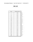 TEMPERATURE DETECTION CIRCUIT AND TEMPERATURE MEASUREMENT CIRCUIT diagram and image