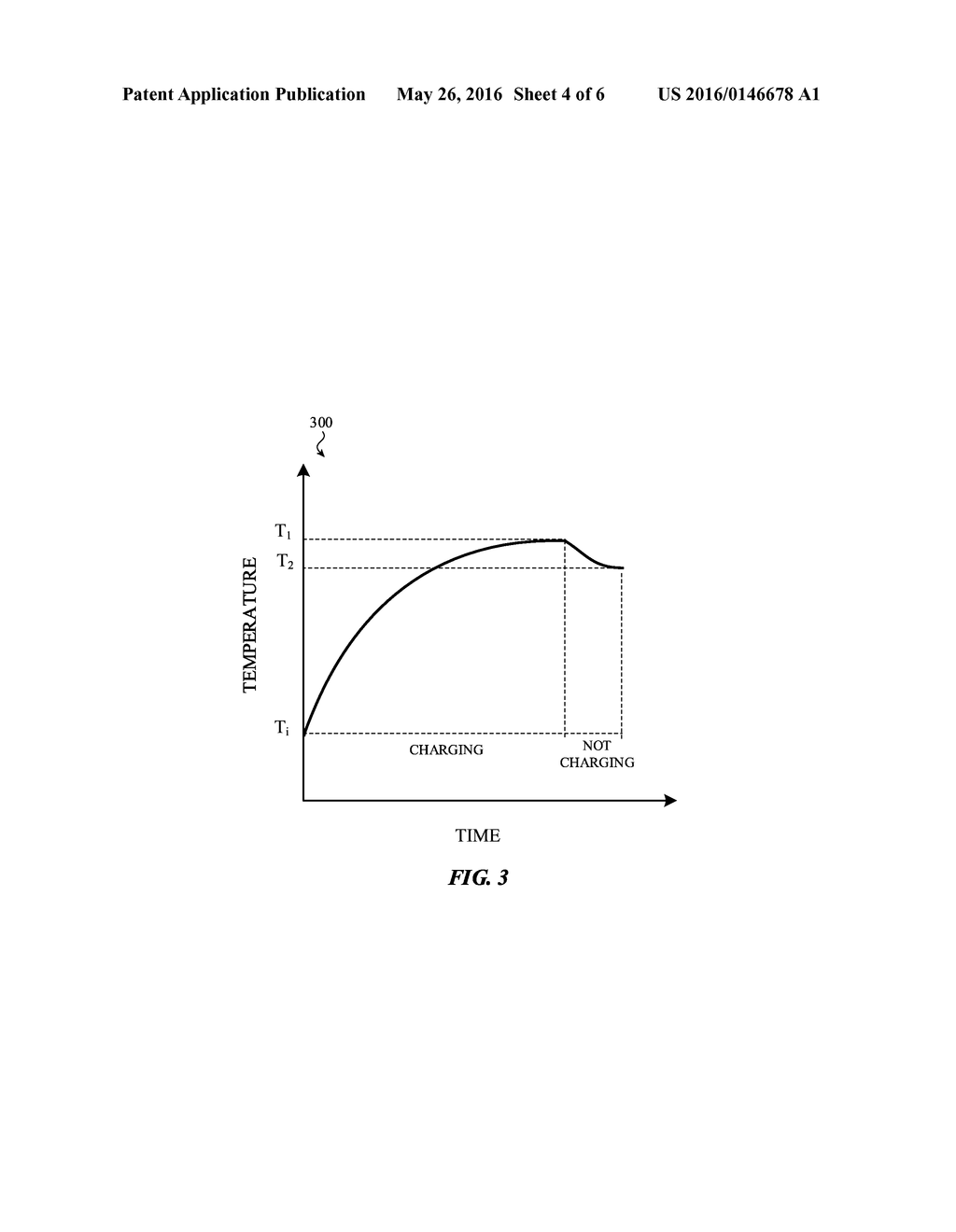 Determining Ambient Temperature Using Transient Device Characteristics - diagram, schematic, and image 05